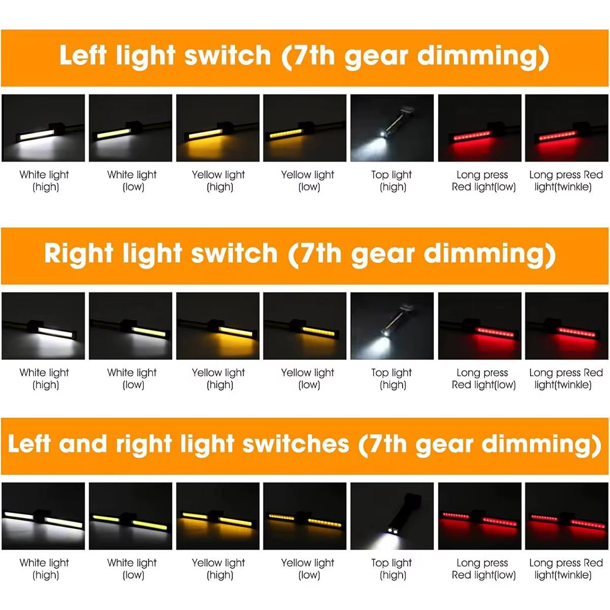 Foldable Led Work Light Multifunction Dimming Flashlight Rotation Magnetic Rechargeable Working Cob Powerful Waterproof Hook Usb